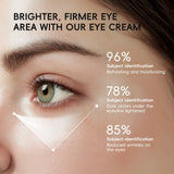 Red Light Eye Massager Glasses EMS Eye Therapy Device for Puffiness Fatigue & Dark Circles SparkelsSparkels