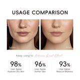 Hydrating Face Mist Spray Niacinamide Hyaluronic Acid Brightening & Moisturizing Toner (100ml) SparkelsSparkels