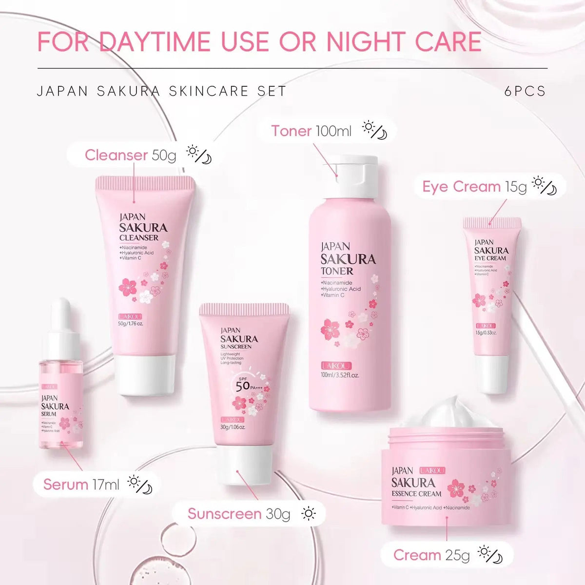 Skincare Set 6PCS Cherry Blossom Hydrating & Brightening Face Care Kit