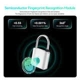 Fingerprint Smart PadlockBiometric Lock for Travel Luggage, Gym Lockers, Cabinets & Backpacks