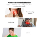 Portable Mini Nebulizer Sparkels