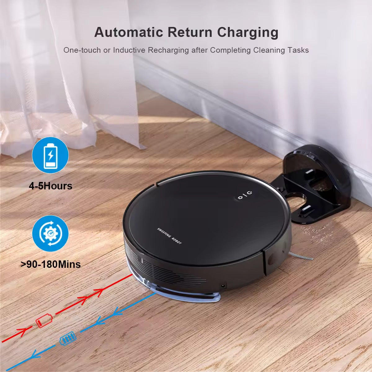 Smart Robot Vacuum Cleaner with UV Sterilization USB Powered Sweeping & Mopping Robot – Automatic Household Floor Cleaner