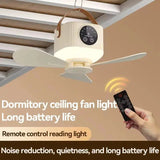 4-in-1 Rechargeable Portable Ceiling Fan with Light, Remote & Tripod Stand SparkelsSparkels