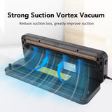 Vacuum Sealer Machine Food Saver with 30cm Sealing Strip, Wet & Dry Modes